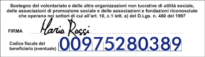 Codice Fiscale 00975280389